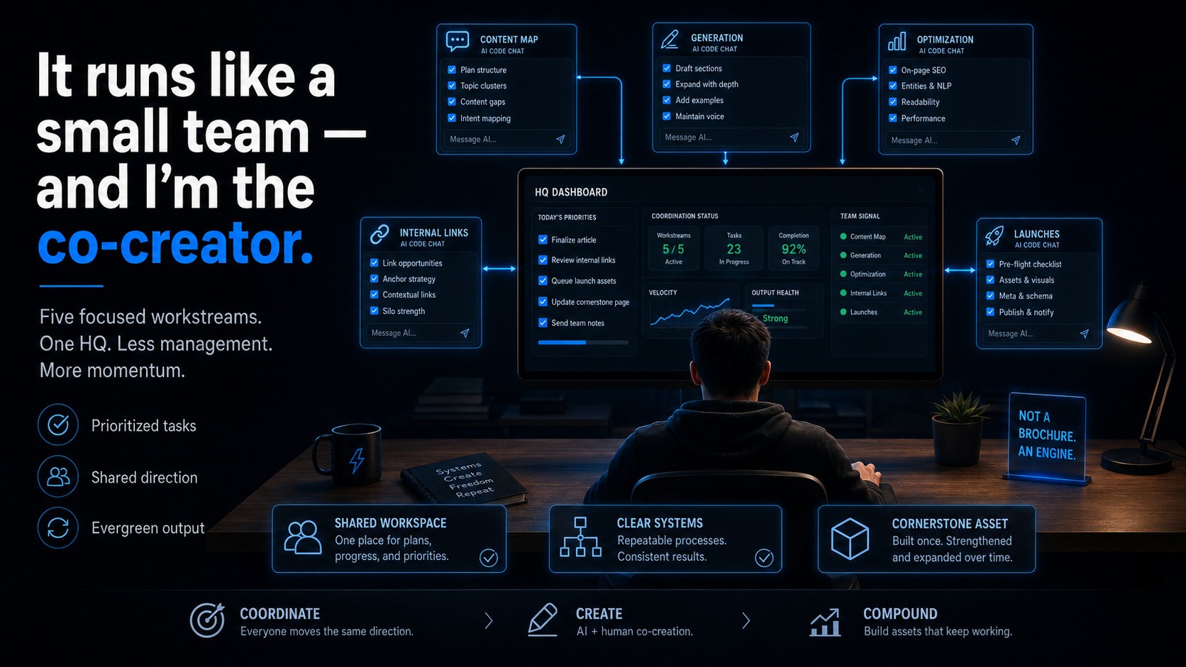 Futuristic workspace with neon UI dashboard
