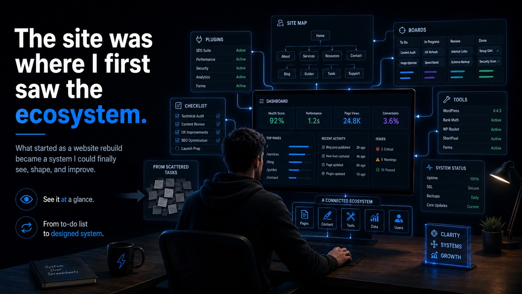 Futuristic workspace with system dashboard