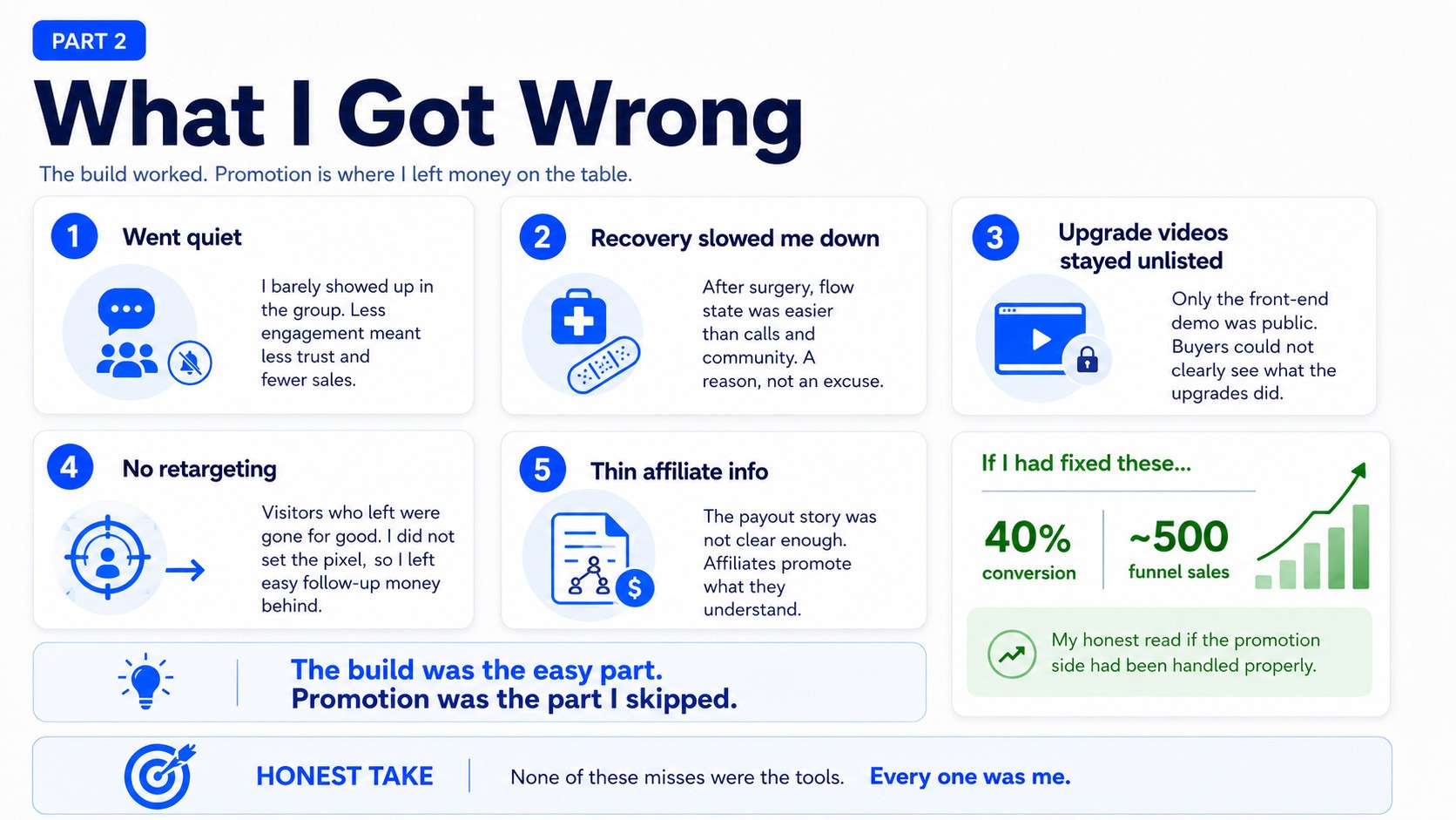 What I got wrong in promotion