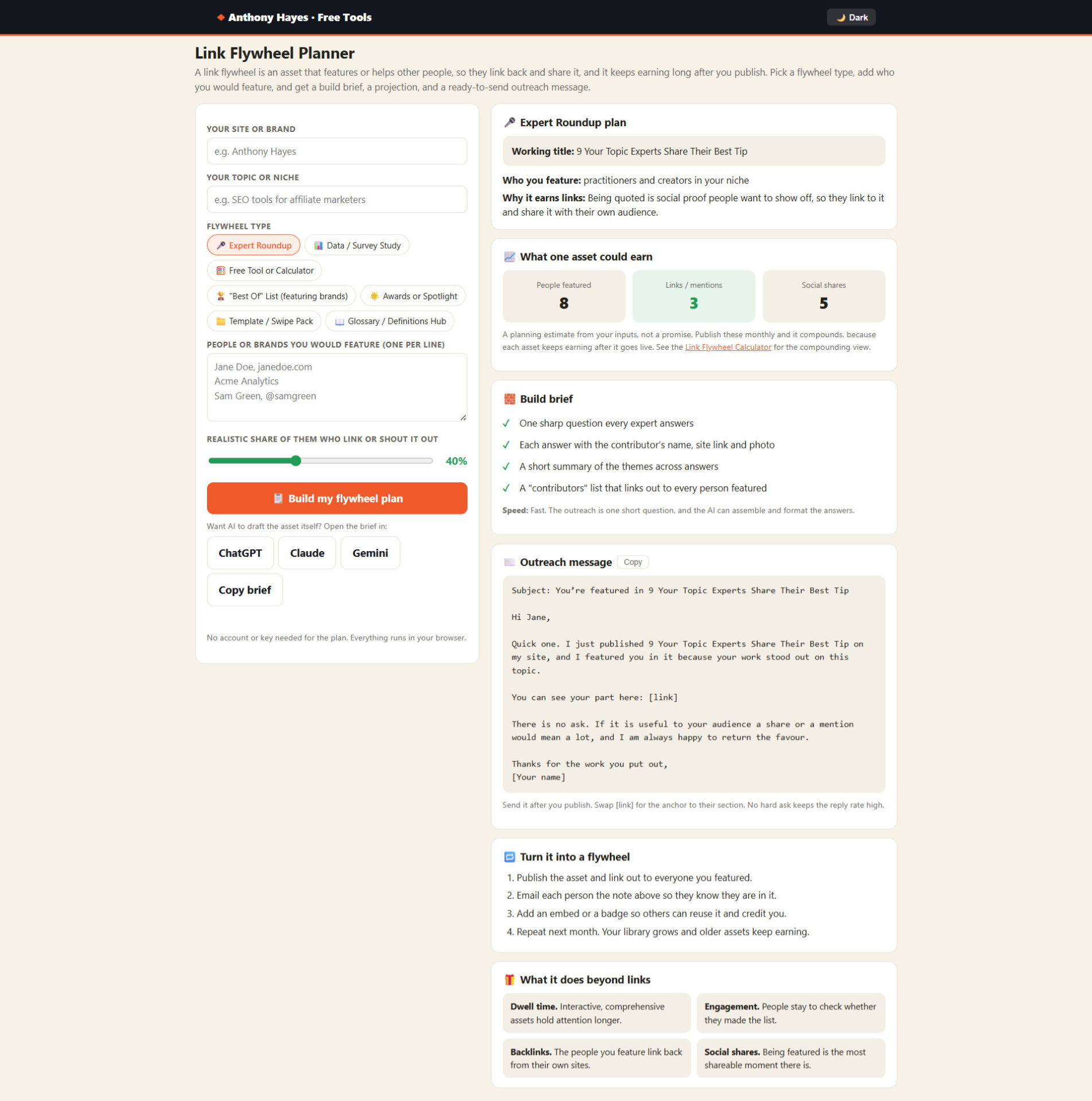 A living content status board tracking the status of every post in the build