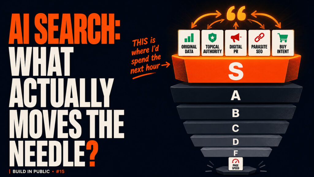 AI Search What Moves the Needle