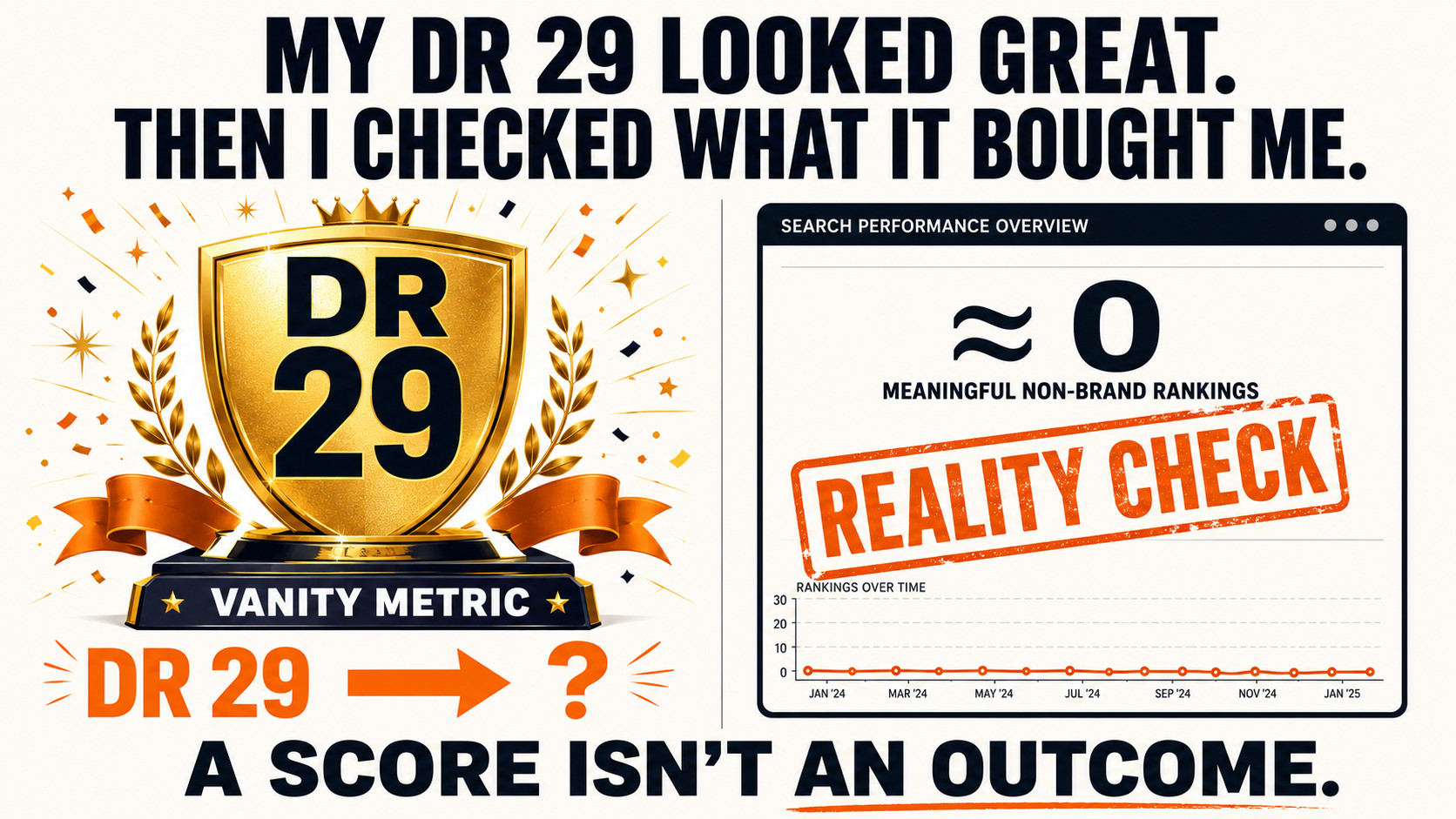 DR 29 Vanity Versus Reality