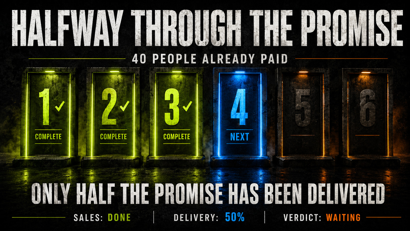 Halfway Through the Promise