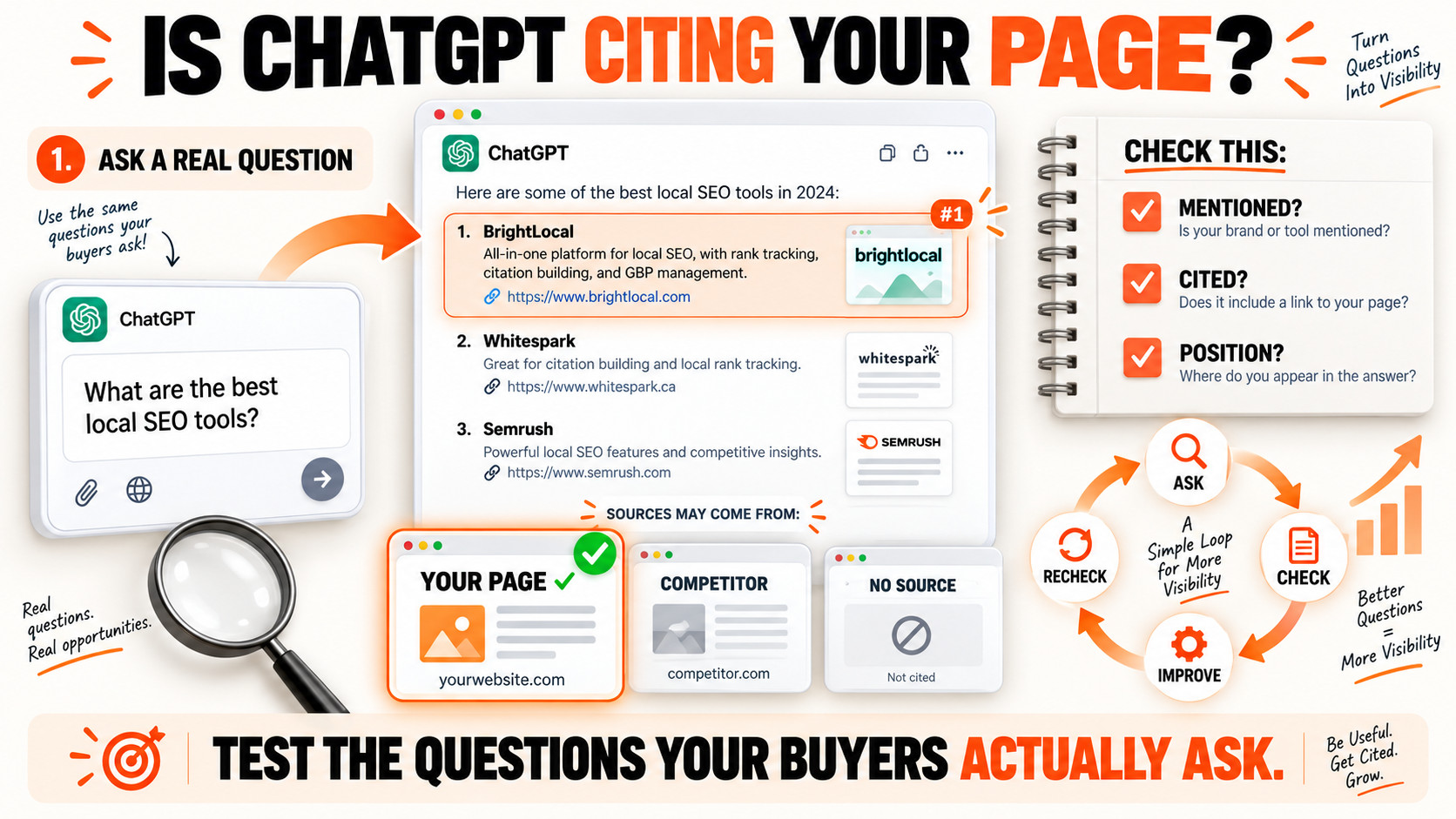 ChatGPT Citation Visibility Guide