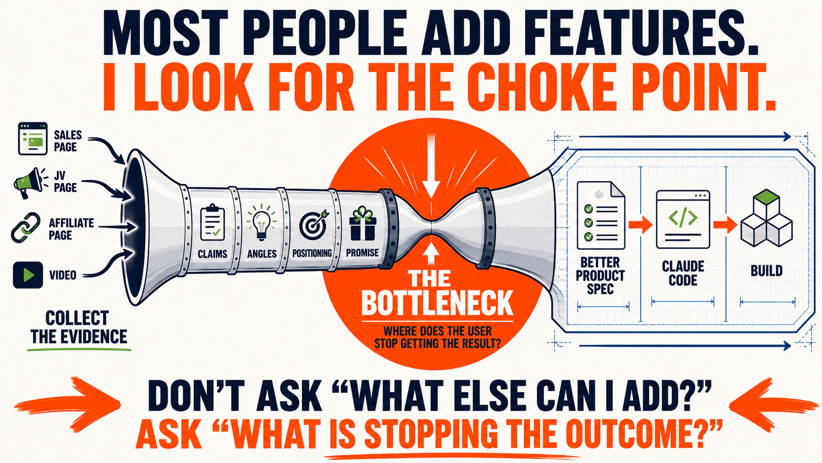 Choke Point Strategy Pipeline