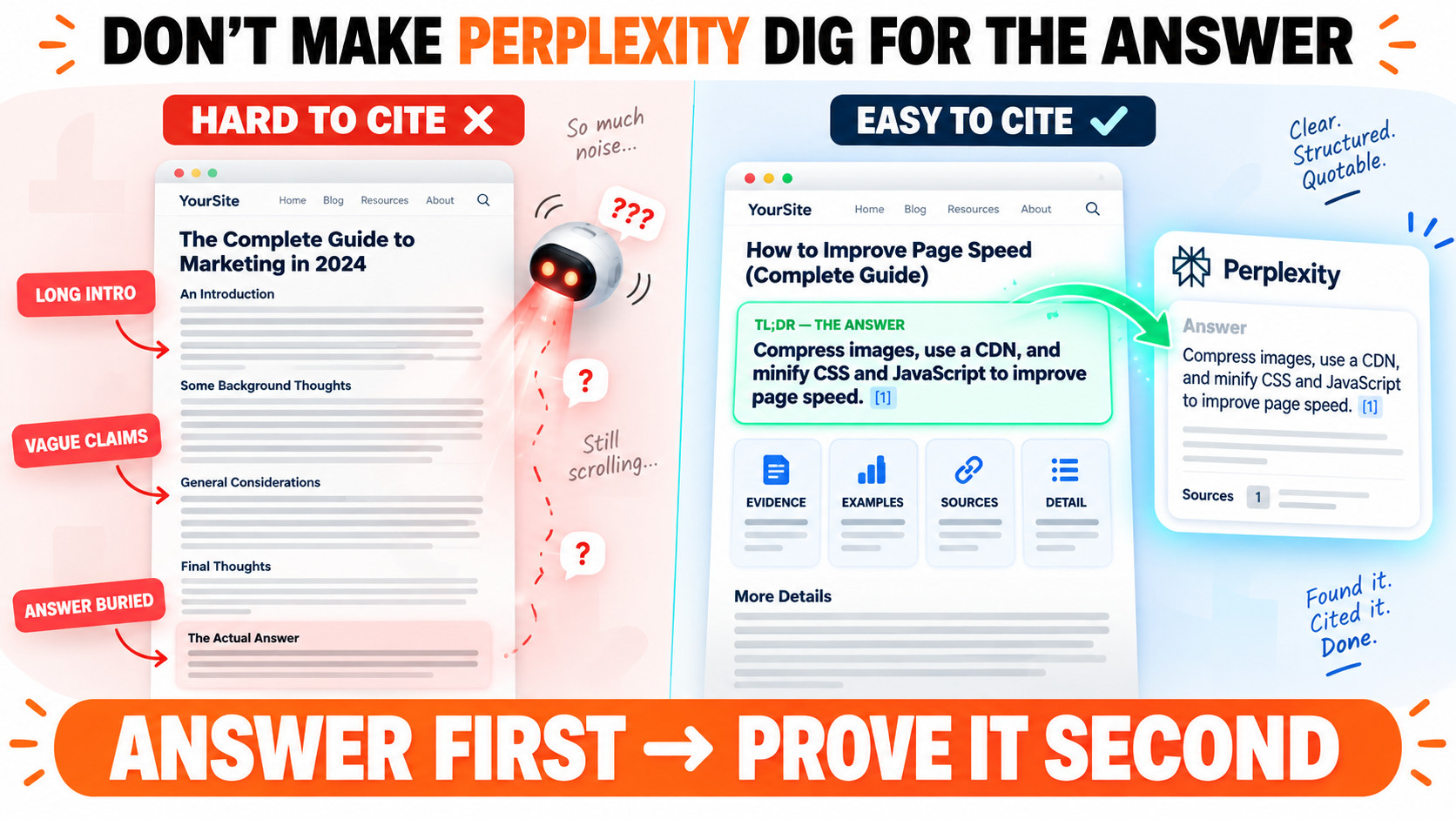 Don’t Make Perplexity Dig