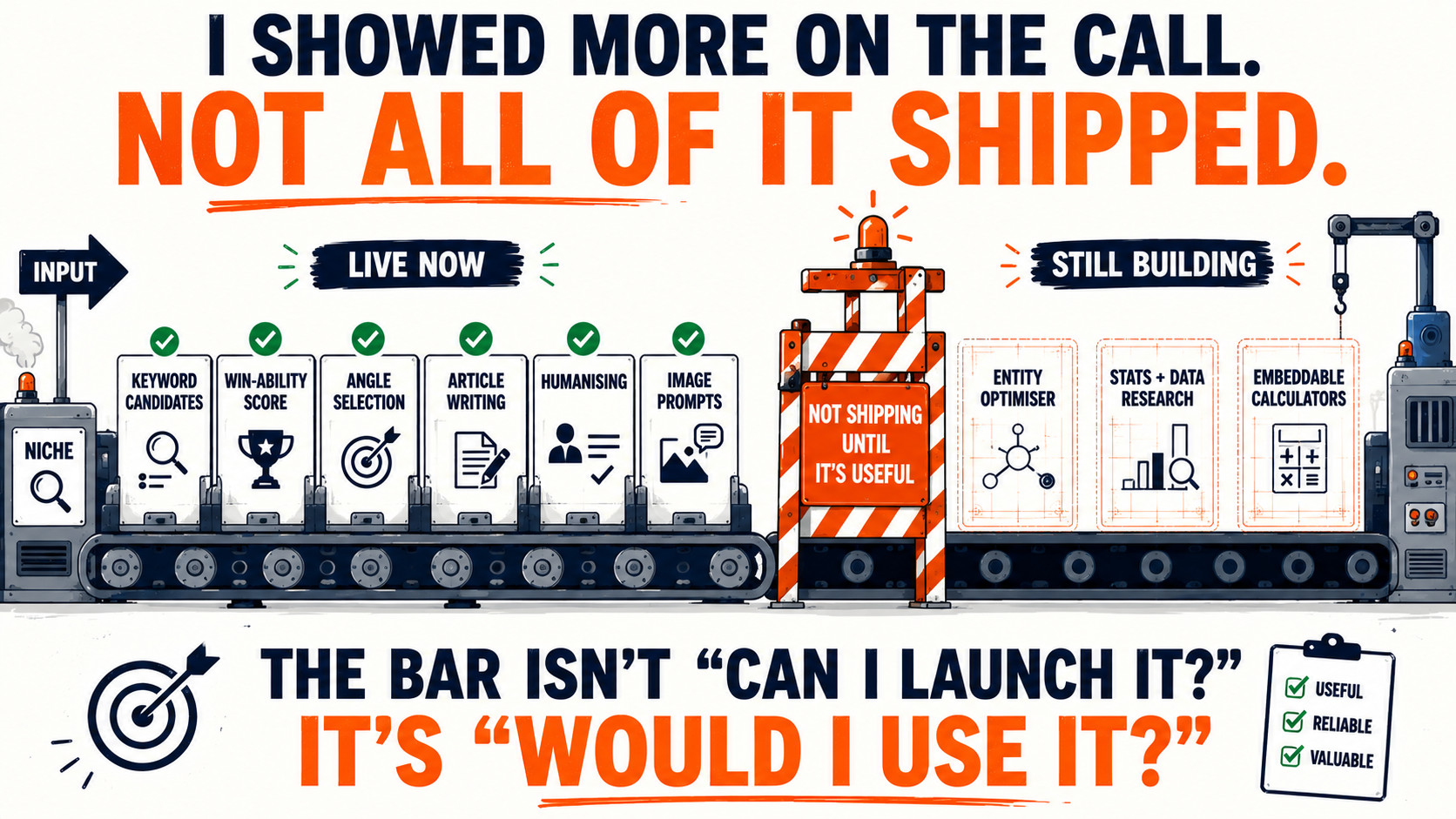 From Live Showcase to Useful Product