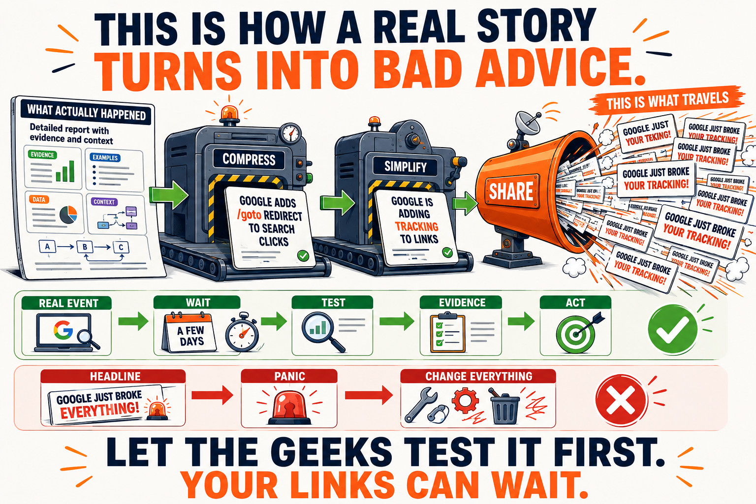 From Real Story to Bad Advice