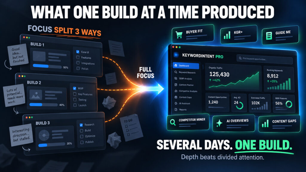 I Stopped Juggling Three Builds. KeywordIntent Is What One Build at a Time Produced.