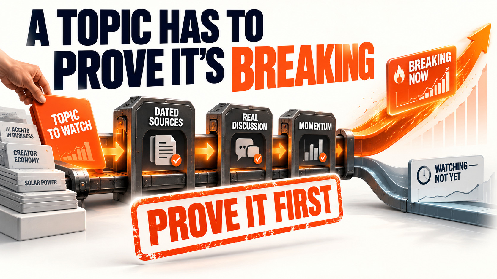 Topic Pipeline Prove It First