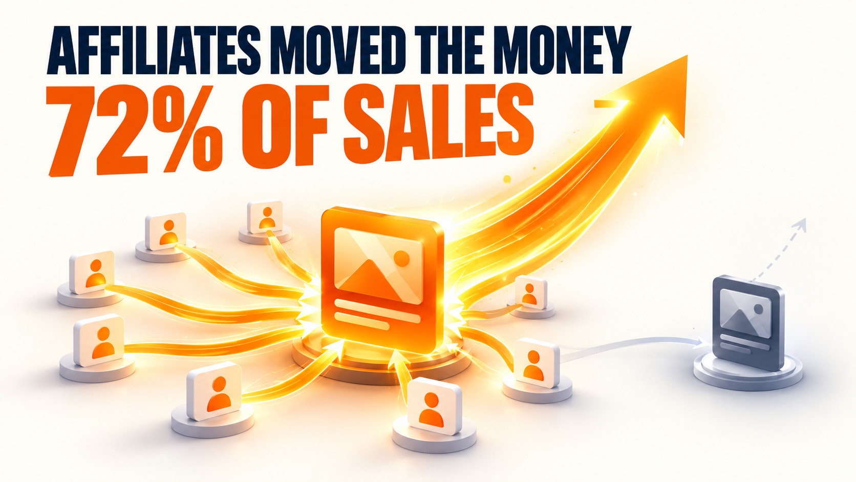Affiliates Drive 72% of Sales