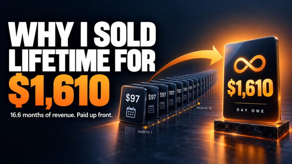 Why I Sold Lifetime at $1,610: The Maths Behind the Deal (and Why It’s Gone)