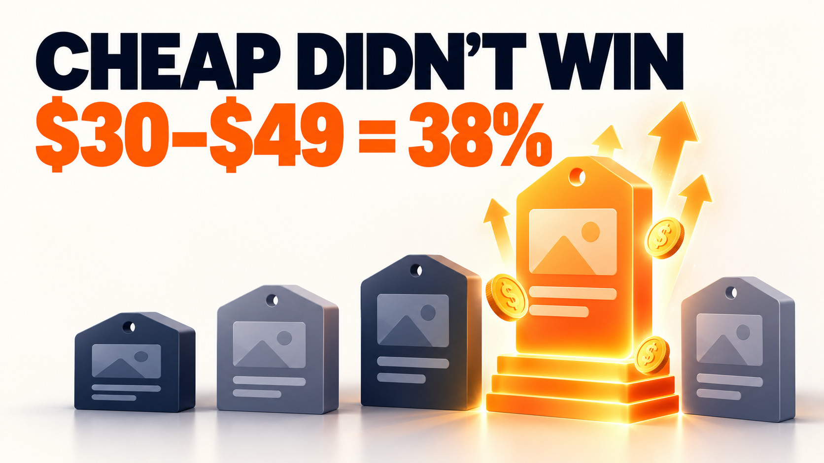 Cheap Didn’t Win $30–$49 Dominates