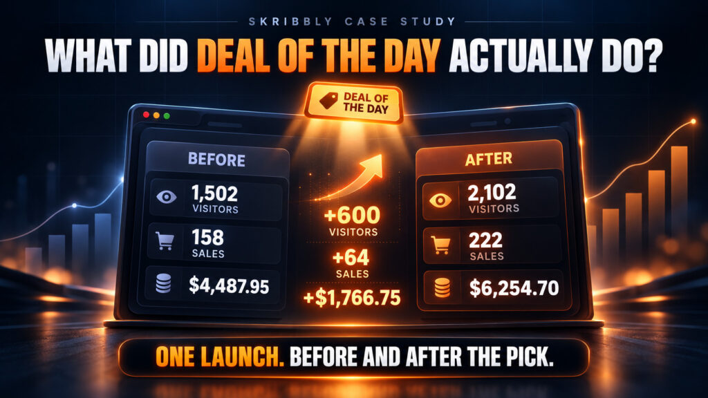 Deal of the Day: Before and After