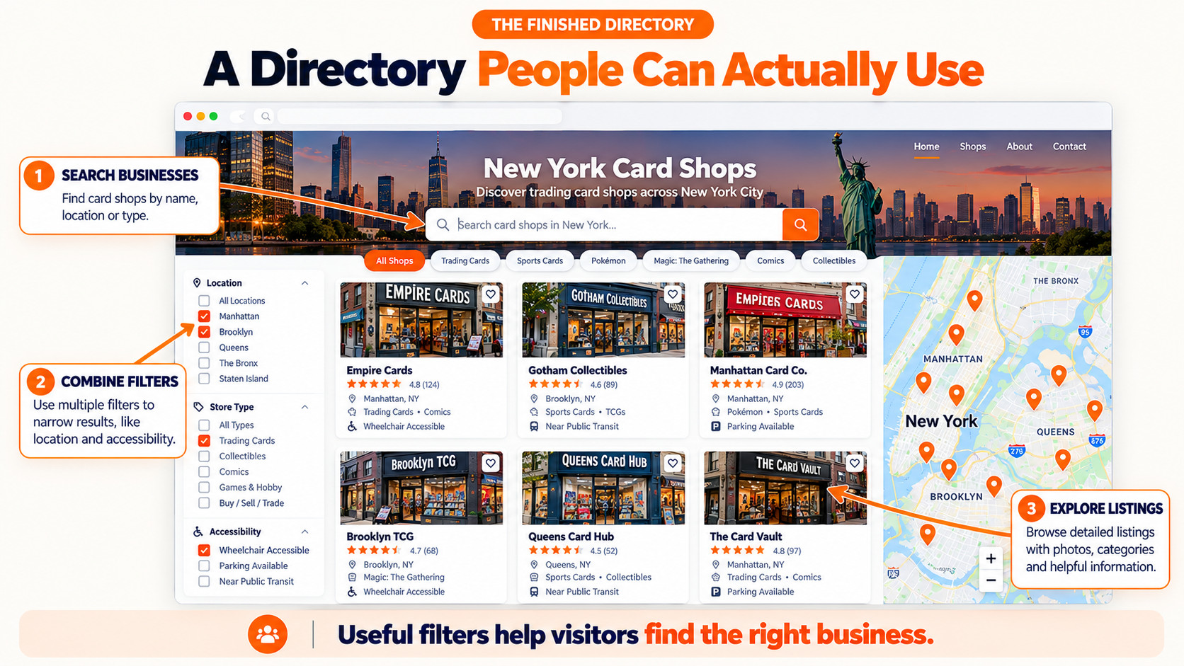 Finding a New York card shop is easier now.