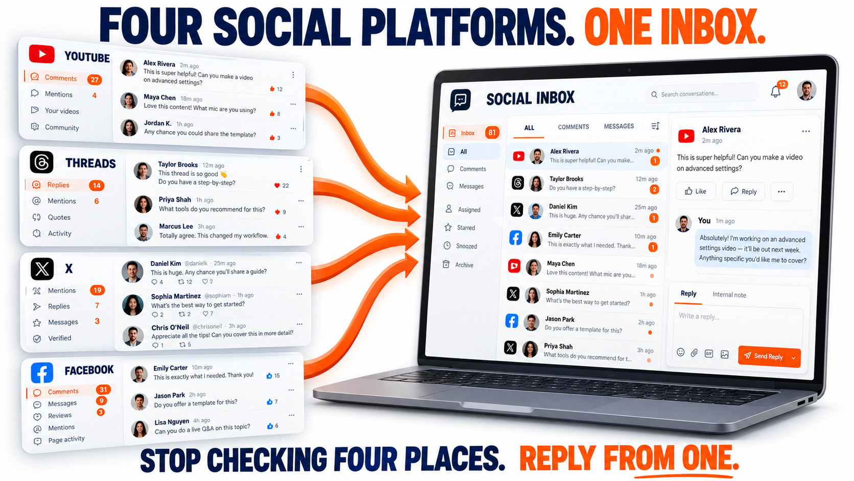 Four Platforms, One Social Inbox