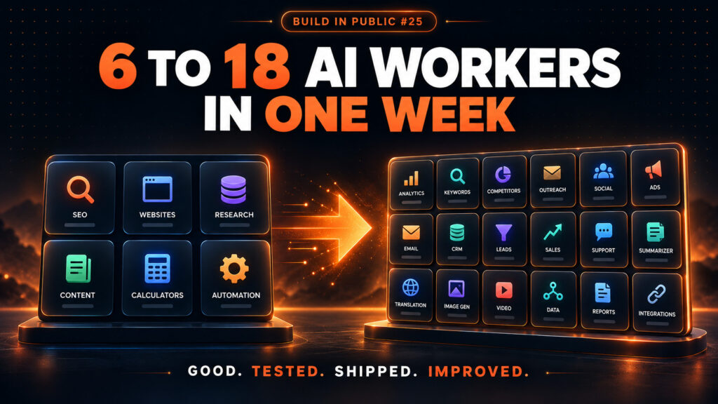 Don’t Wait for Perfection: How We Took Aha Studio From 6 AI Workers to 31 in 9 Days