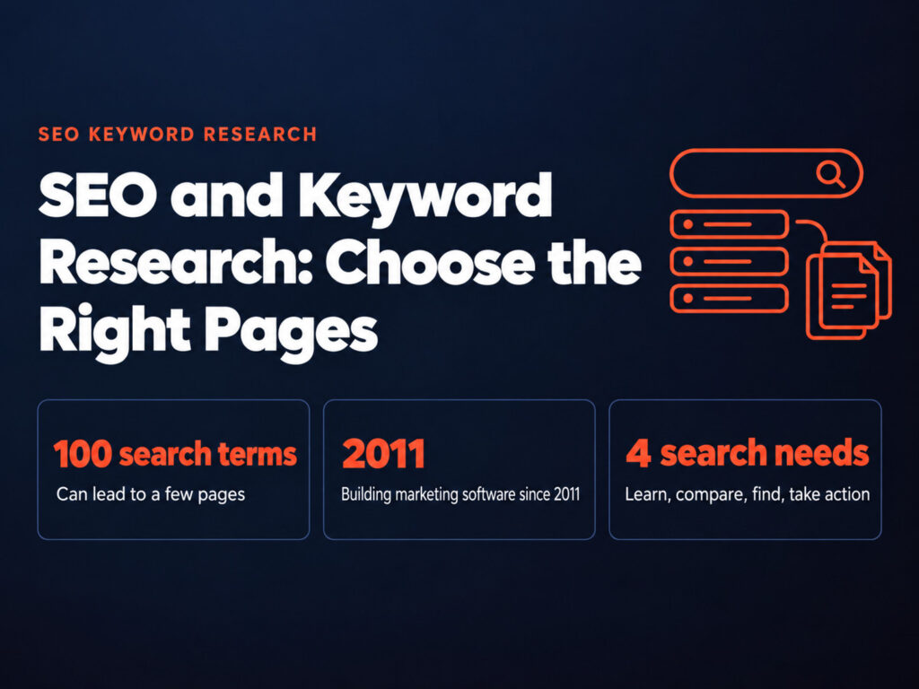 SEO and Keyword Research: A Practical Guide to Choosing the Right Pages