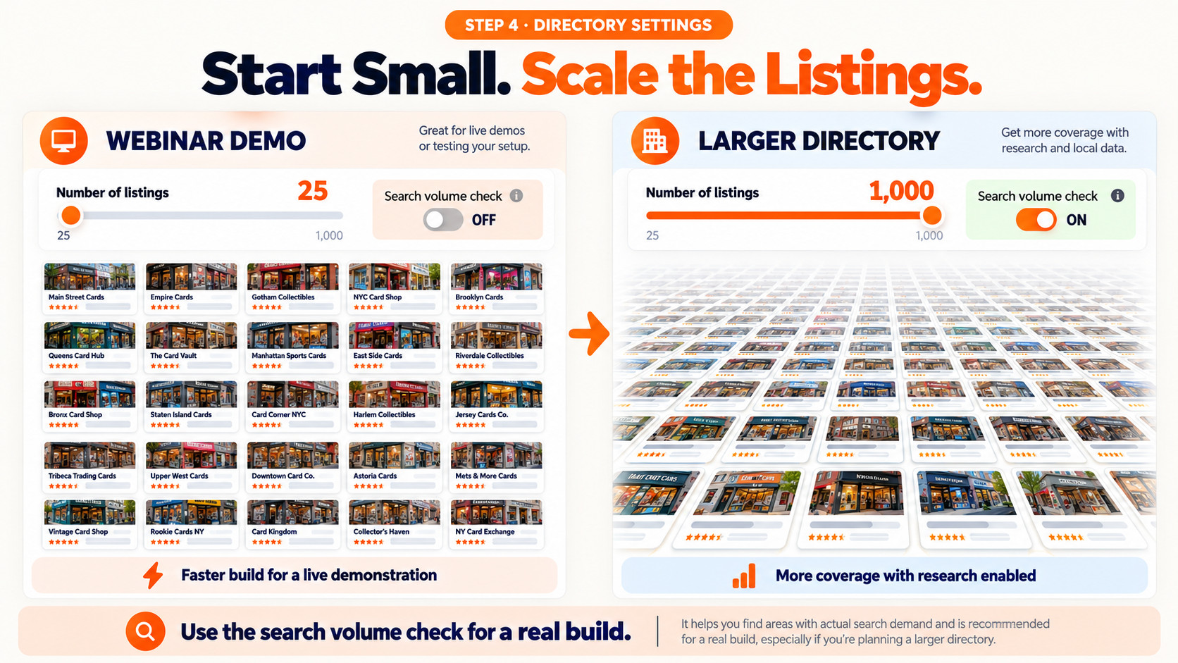 Start small, expand your directory professionally.