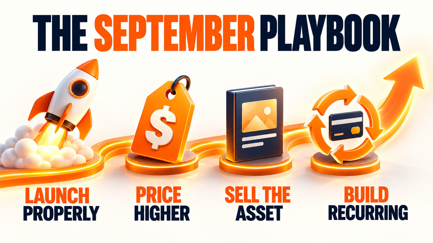 The September Playbook Growth Path