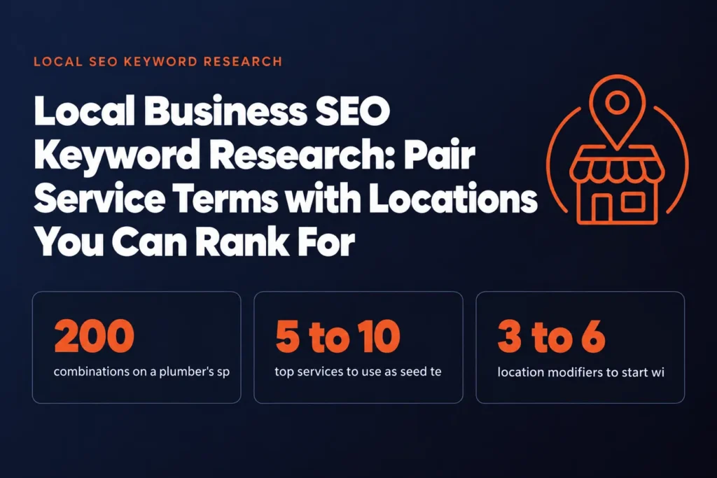 Local Business SEO Keyword Research: Pair Service Terms with Locations You Can Rank For: 200 combinations on a plumber's sp, 5 to 10 top services to use as seed te, 3 to 6 location modifiers to start wi