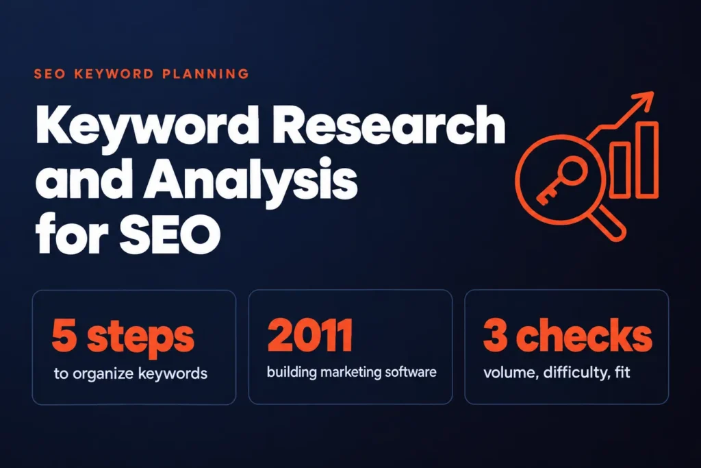 Keyword Research and Analysis for SEO: How to Assess and Organize Opportunities