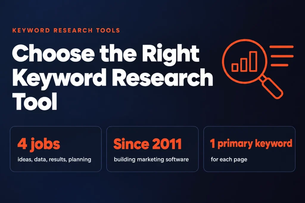 Keyword Research and Tools: How to Choose the Right One