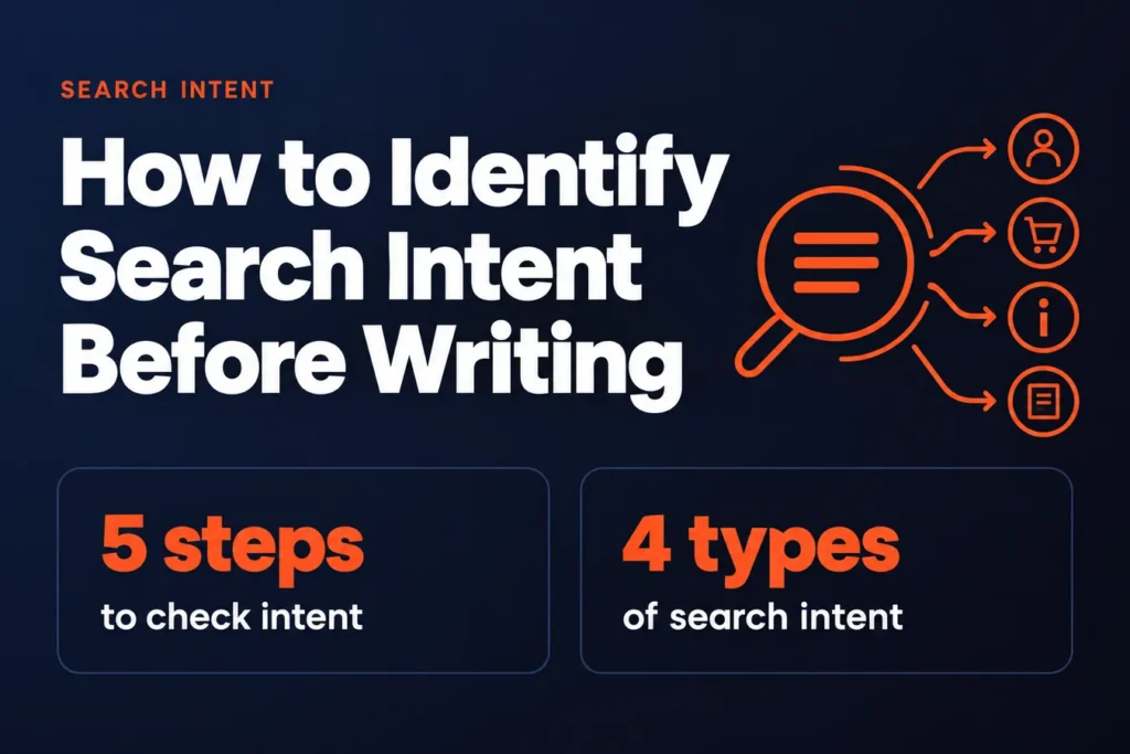 How to Identify Search Intent Before Writing: A 5-Step Guide