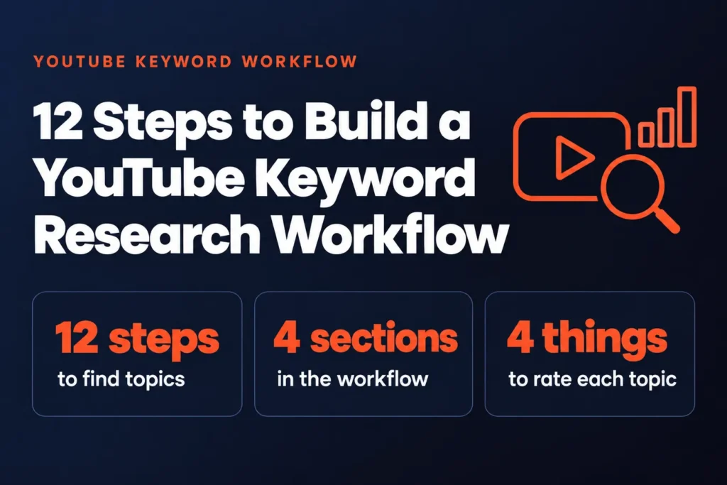 12 Steps to Build a Youtube Keyword Research Workflow