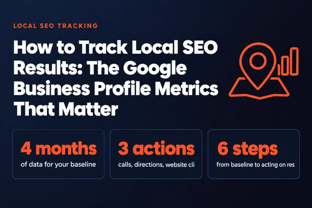 How to Track Local SEO Results: The Google Business Profile Metrics That Matter: 4 months of data for your baseline, 3 actions calls, directions, website cli, 6 steps from baseline to acting on res