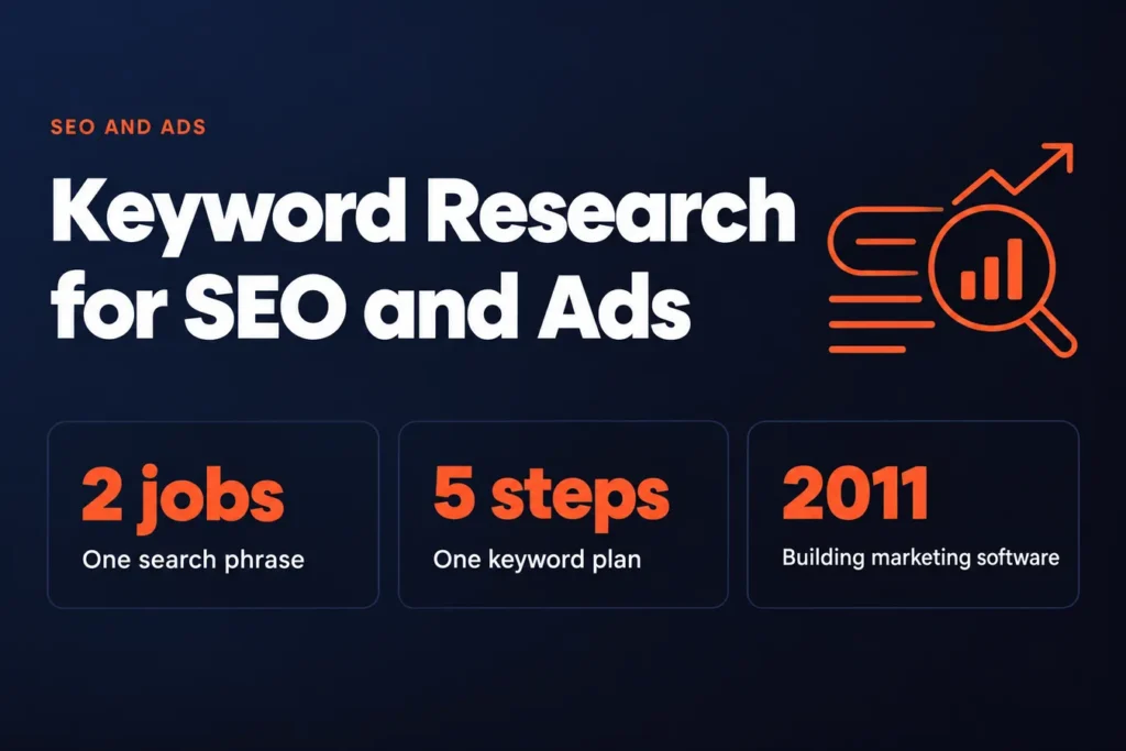 Keyword Research for SEO and Online Advertising: One Plan for Pages and Campaigns