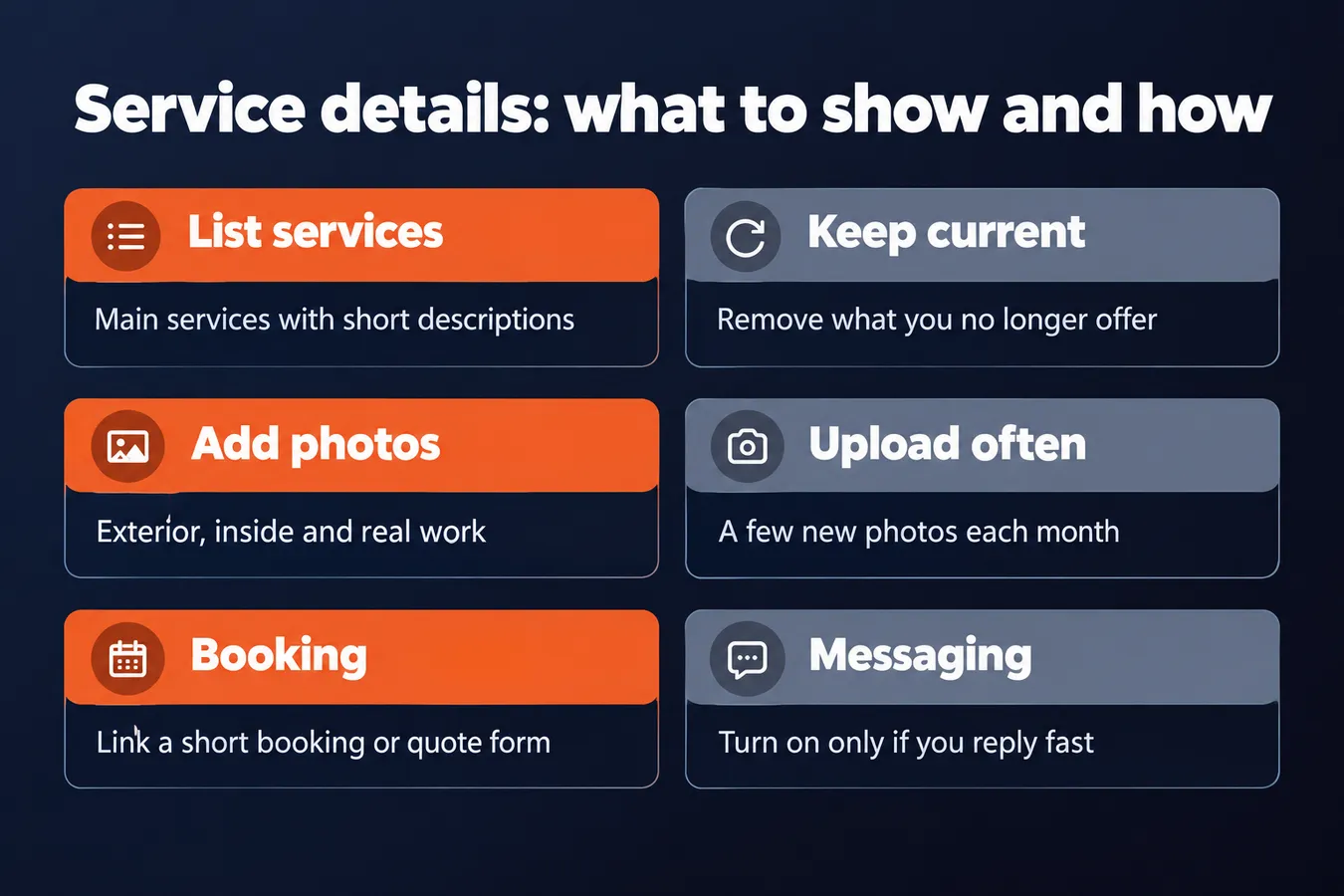 Service details: what to show and how: List services Main services with short descriptions, Keep current Remove what you no longer offer, Add photos Exterior, inside and real work, Upload often A few new photos each month, Booking Link a short booking or quote form, Messaging Turn on only if you rep