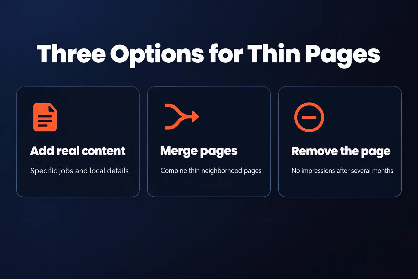 Three Options for Thin Pages: Add real content Specific jobs and local details, Merge pages Combine thin neighborhood pages, Remove the page No impressions after several months