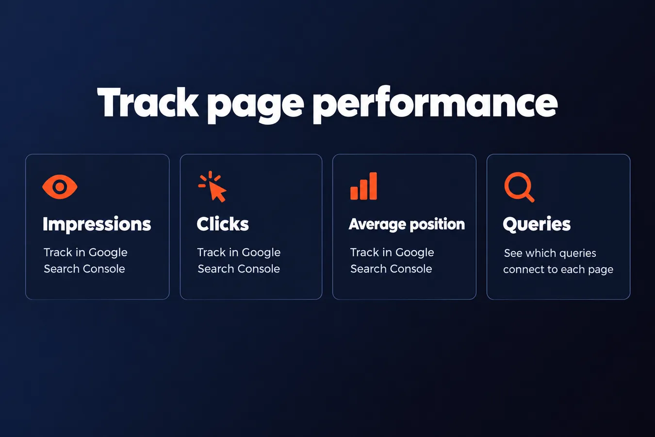 Track page performance: Impressions Track in Google Search Console, Clicks Track in Google Search Console, Average position Track in Google Search Console, Queries See which queries connect to each page